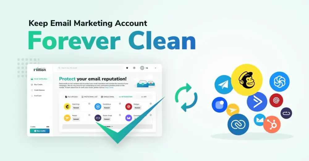 Keep Email Marketing Account Forever Clean