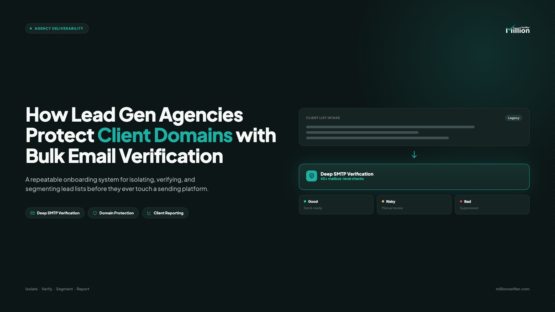 How Lead Gen Agencies Protect Client Domains with Bulk Email Verification