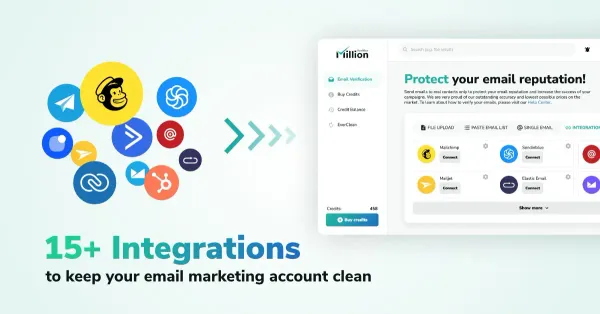40+ Ready-to-Use Integrations