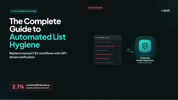 The Complete Guide to Automated List Hygiene