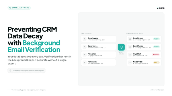 Preventing CRM Data Decay with Background Email Verification