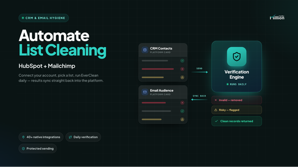 Step-by-Step: Automating List Cleaning in HubSpot and Mailchimp