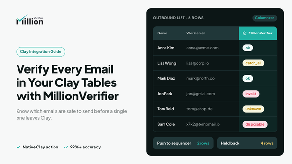 Verify Every Email in Your Clay Tables with MillionVerifier