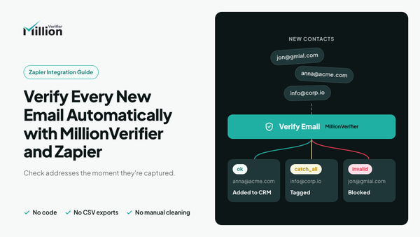 Verify Every New Email Automatically with MillionVerifier and Zapier