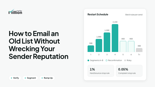 How to Email an Old List Without Wrecking Your Sender Reputation