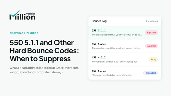 550 5.1.1 and Other Hard Bounce Codes: When to Suppress