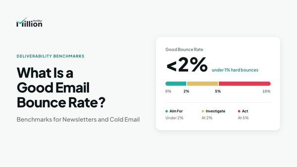 What Is a Good Email Bounce Rate? Benchmarks for Newsletters and Cold Email