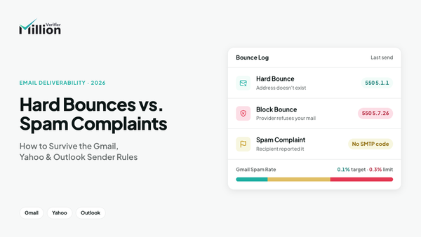 Hard Bounces vs. Spam Complaints: How to Survive the Gmail, Yahoo & Outlook Sender Rules