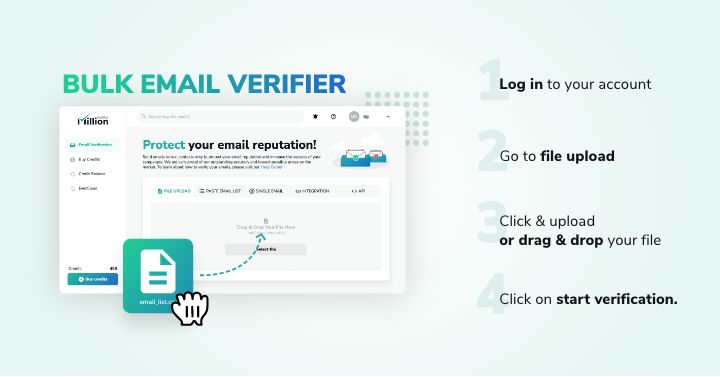 Bulk Email Verifier Millionverifier Bulk Email Verifier Millionverifier