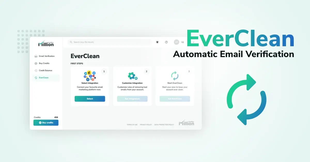 Automated Email Verification - EverClean - MillionVerifier